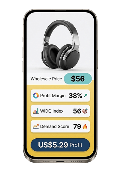 Widq Data Driven Wholesale Sourcing With Built In Profit Risk Analysis 400x571 Widq Data Driven Wholesale Sourcing With Built In Profit Risk Analysis 400x571