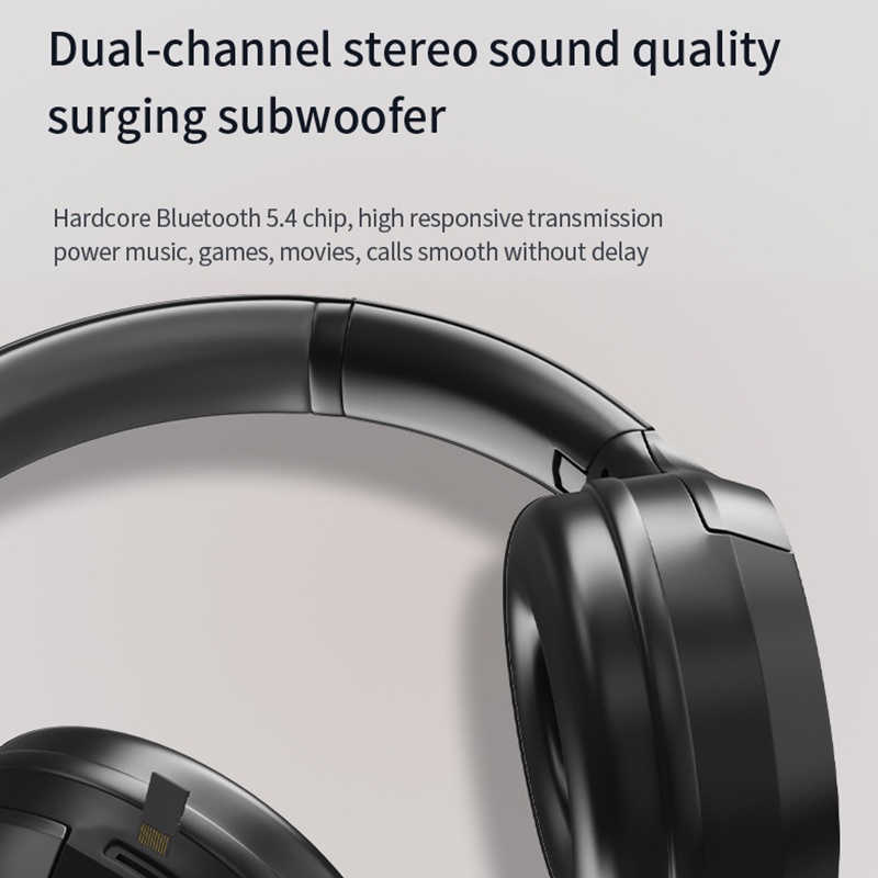 Wireless Bluetooth Headphones With Hi Fi 40mm Drivers Anc Foldable Over Ear 20h Playtime 200mah Battery Bluetooth 5.4 Cordless Headset Wq16831733 Widq.com