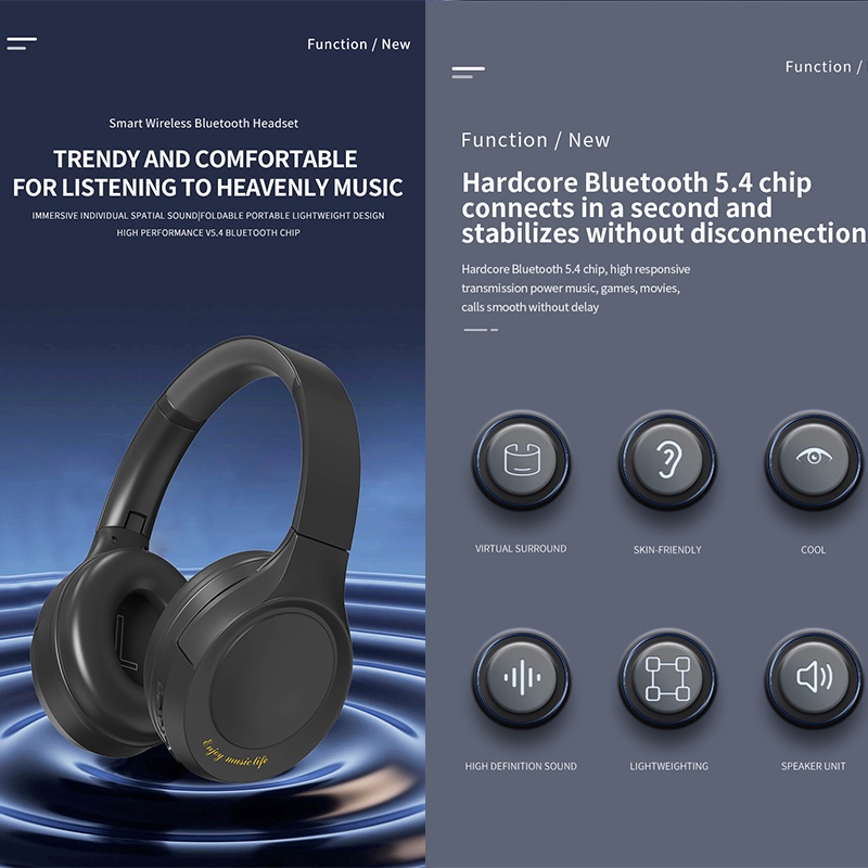 Wireless Bluetooth Headphones With Hi Fi 40mm Drivers Anc Foldable Over Ear 20h Playtime 200mah Battery Bluetooth 5.4 Cordless Headset Wq16831733 Widq.com