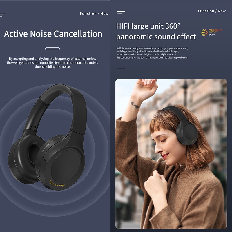 Wireless Bluetooth Headphones With Hi Fi 40mm Drivers Anc Foldable Over Ear 20h Playtime 200mah Battery Bluetooth 5.4 Cordless Headset Wq16831733 Widq.com