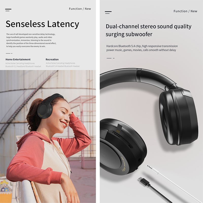 Wireless Bluetooth Headphones With Hi Fi 40mm Drivers Anc Foldable Over Ear 20h Playtime 200mah Battery Bluetooth 5.4 Cordless Headset Wq16831733 Widq.com