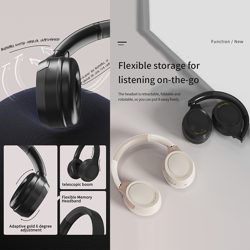 Wireless Bluetooth Headphones With Hi Fi 40mm Drivers Anc Foldable Over Ear 20h Playtime 200mah Battery Bluetooth 5.4 Cordless Headset Wq16831733 Widq.com