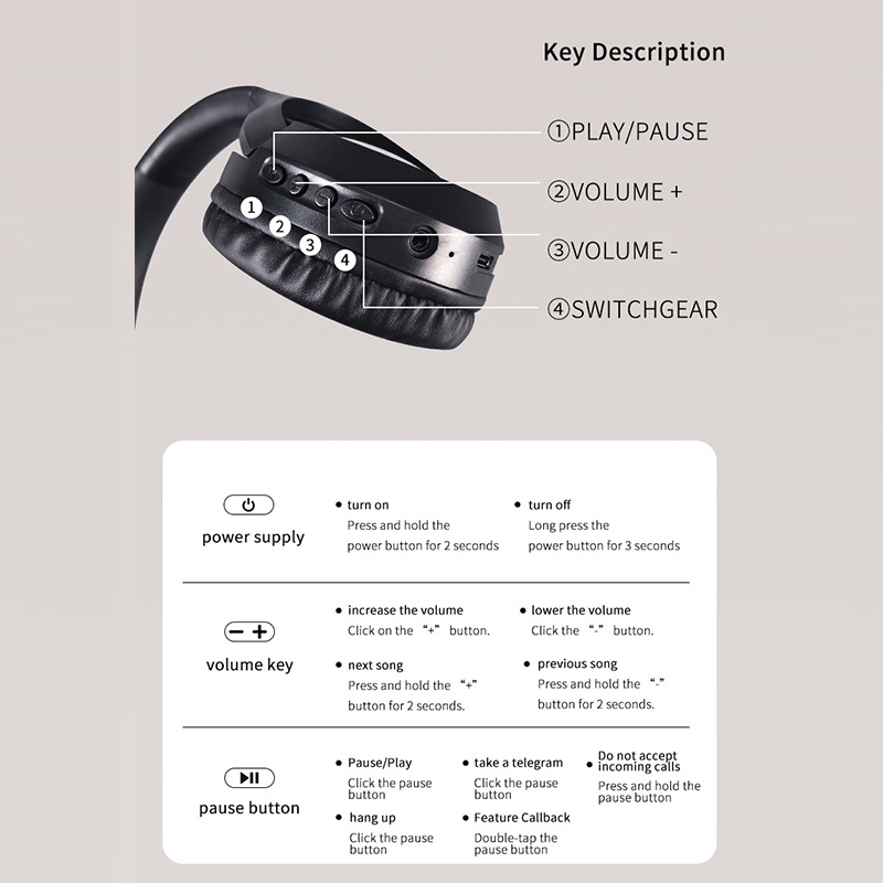 Wireless Bluetooth Headphones With Hi Fi 40mm Drivers Anc Foldable Over Ear 20h Playtime 200mah Battery Bluetooth 5.4 Cordless Headset Wq16831733 Widq.com